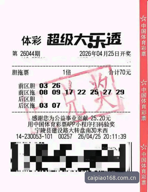168彩票平台全面评测：彩票正版投注体验与技术细节深度解析