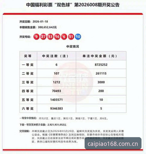 新手必看：下载2026最新版彩票平台的6个核心技巧
